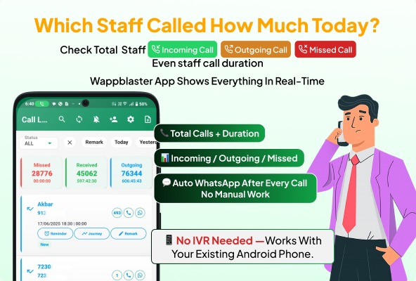 WappBlaster mobile interface showing auto WhatsApp after call feature