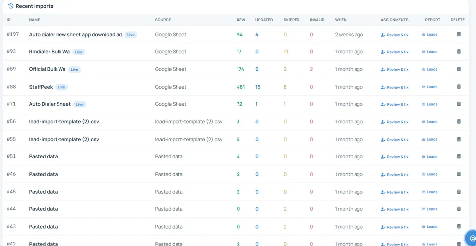 The recent imports list in RMDialer, each row showing where the leads came from, how many were new, updated, skipped or invalid, when the import ran, and a link to review and fix rows.